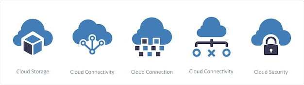 Cloud Storage and cloud connectivity