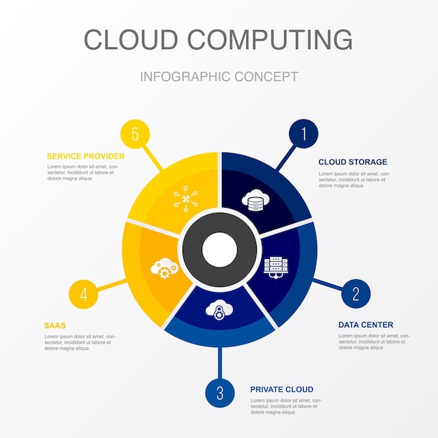 Cloud storage data center Private cloud SaaS Service provider icons Infographic design template Creative concept with 5 steps