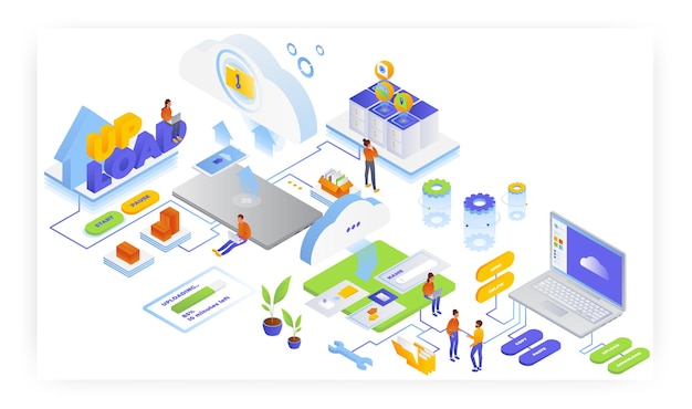 Servizi di archiviazione cloud e trasferimento file illustrazione isometrica vettoriale caricare file su cloud storage