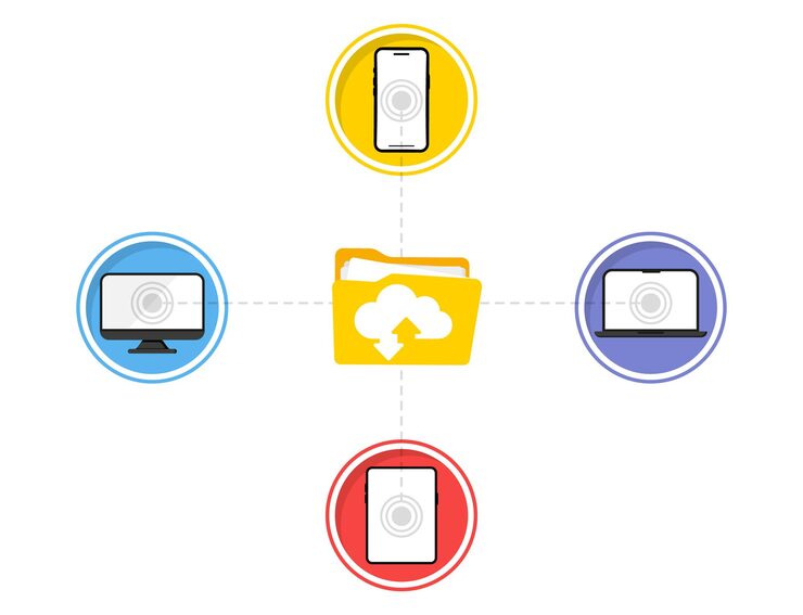 Vector cloud storage. sharing information with smartphone, tablet, computer and laptop. cloud computing technology. hosting, network management, data synchronization, database, remote access. digital devices