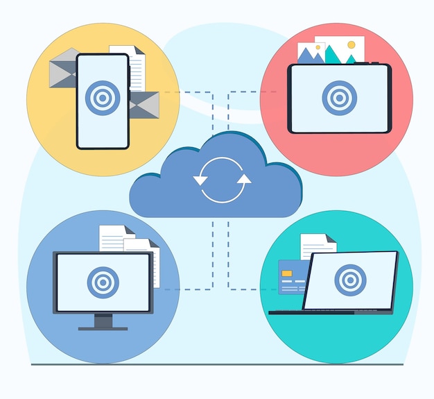 Vettore l'archiviazione cloud sincronizza i dati da diversi dispositivi tablet laptop smartphone computer