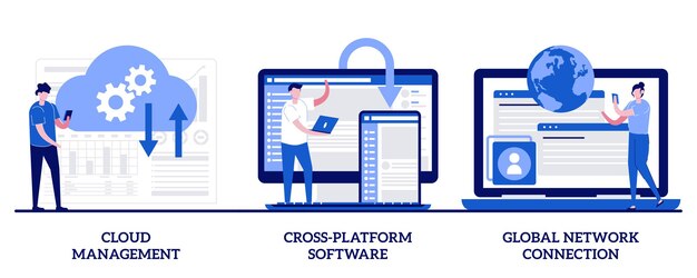 Cloudbeheer, platformonafhankelijke software, wereldwijd netwerkverbindingsconcept met kleine mensen