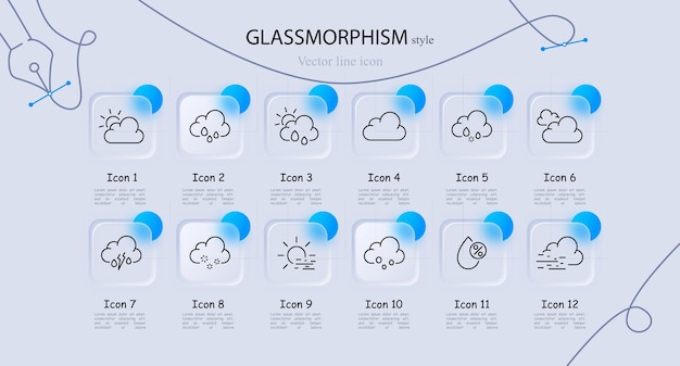 Vettore set di icone nuvole pioggia umidità fulmine sole vento umidità gelo neve ghiaccio stile glassmorphism icona di linea vettoriale per affari e pubblicità