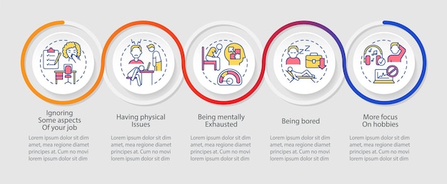 clues of wrong career choice loop infographic template being bored data visualization with 5 steps process timeline info chart workflow layout with line icons myriad proregular font used