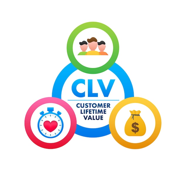 Clv customer lifetime value business concept illustrazione stock vettoriale