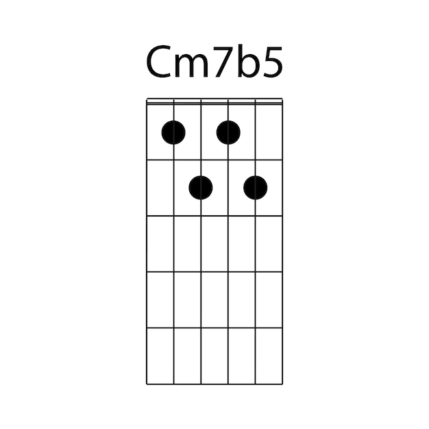 Cm7b5 기타 코드 아이콘