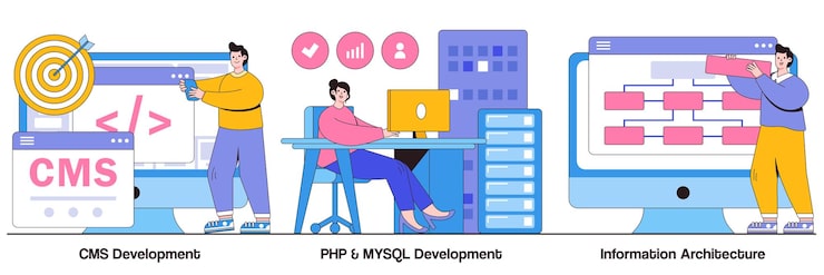 Vector cms php and mysql development information architecture concept with people characters backend development illustration pack website programmer the coding software interface web design metaphor