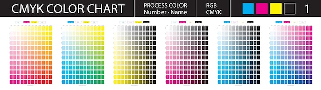 CMYK カラーチャート 印刷プロセスのCMYKカラーチャート