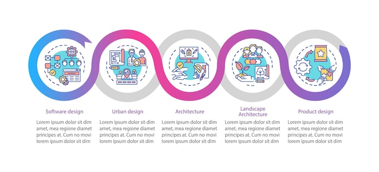 Vector co-design fields  infographic template. software designing, architecture presentation design elements. data visualization with 5 steps. process timeline chart. workflow layout with linear icons