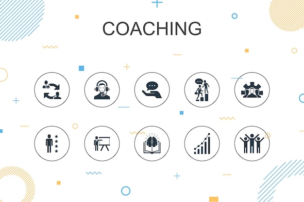 Coaching trendy Infographic template. Thin line design with support, mentor, skills, training  icons