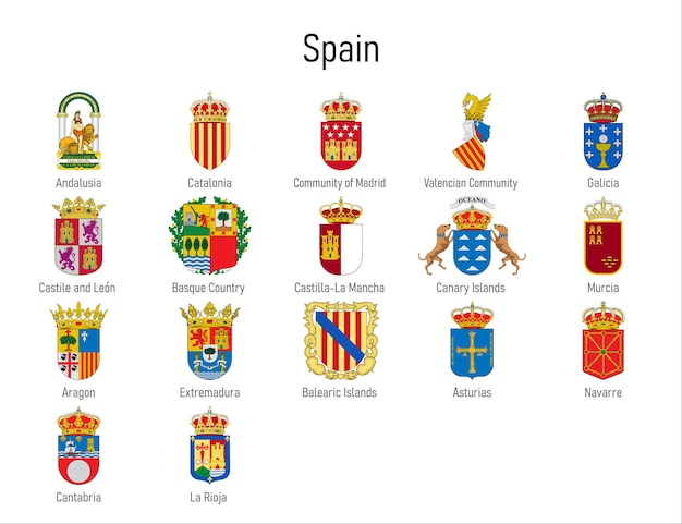 Coat of arms of the communities of spain all spanish regions emblem collection