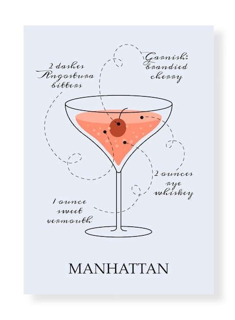 Vettore bandiera di cocktail manhattan