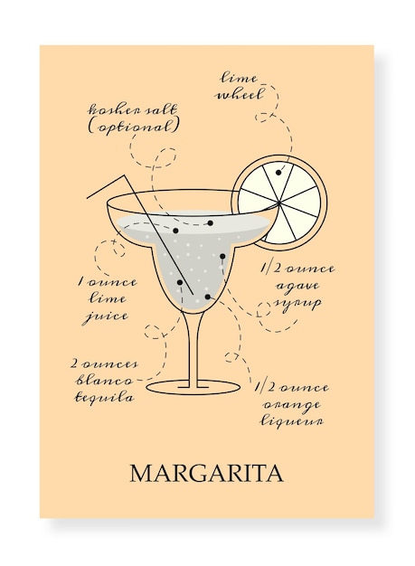 Cocktail Margarita banner
