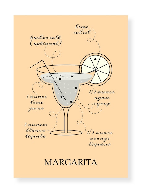 Vettore bandiera del cocktail margarita