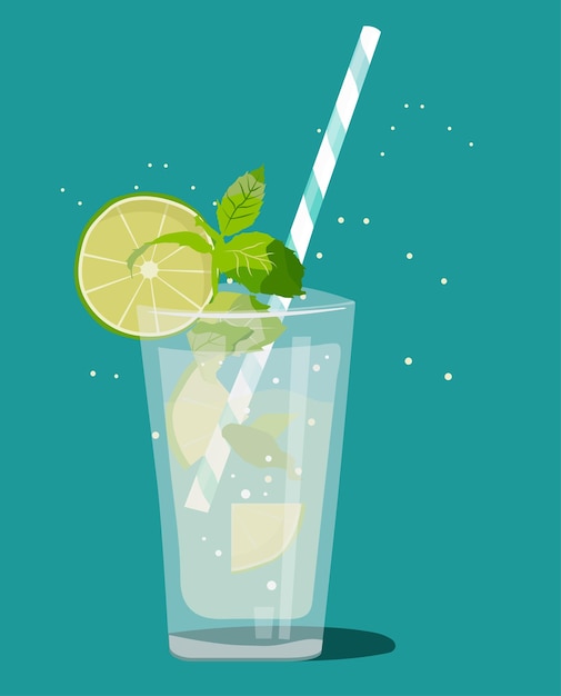 Cocktail mojito schilderijen