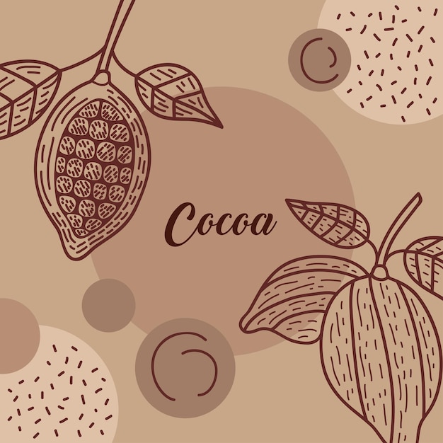 Вектор Карточка с надписью какао