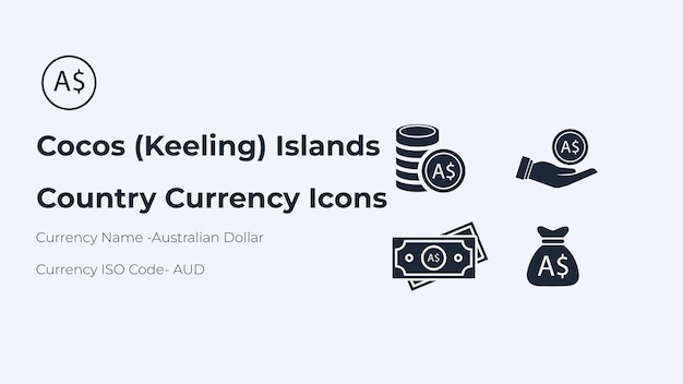 Cocos Keeling Islands Country Currency Symbol Set