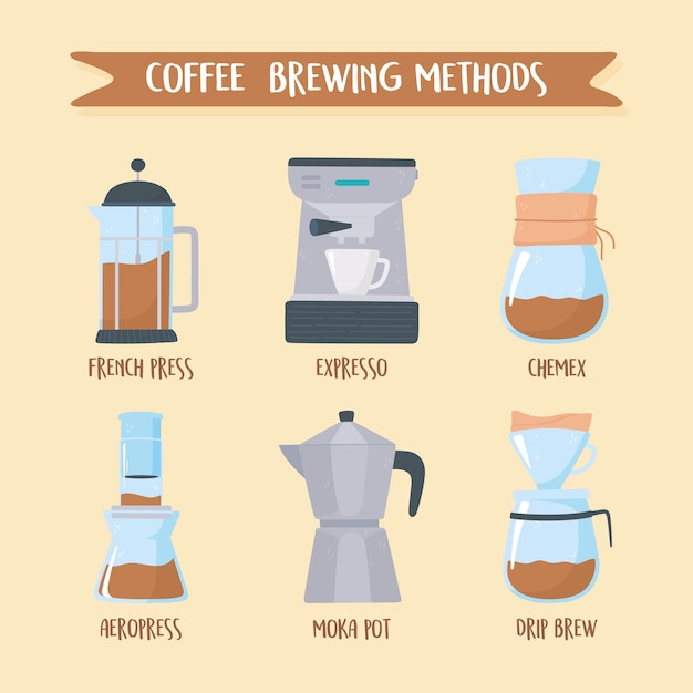 Vector coffee brewing methods, different ways of making hot energy drink