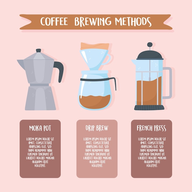 Vector coffee brewing methods, instructions different style illustration