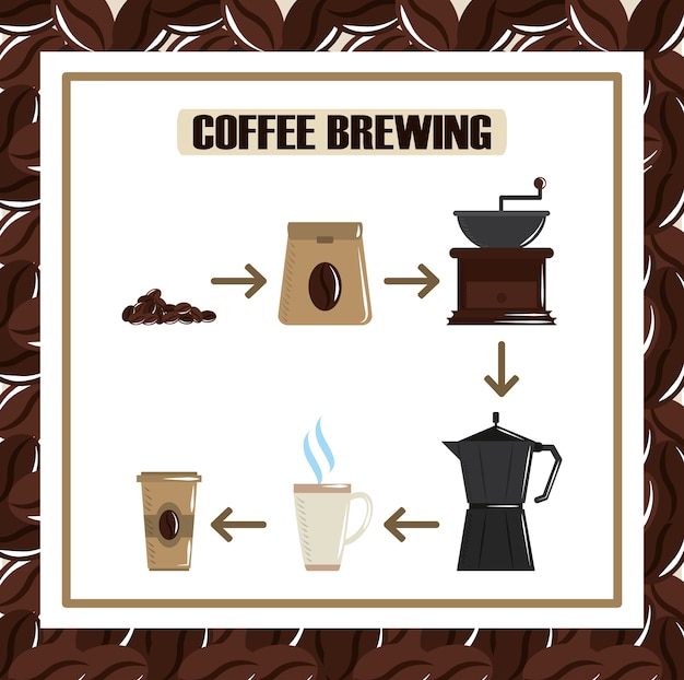 Vector coffee brewing, process making hot beverage coffee card vector illustration