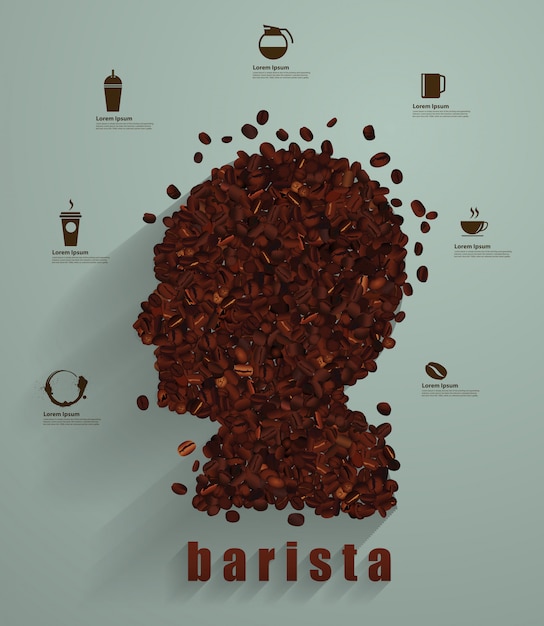 バリスタやカフェのアイコンのシンボルとしてのコーヒーヘッドのコンセプト