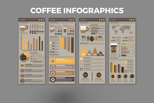 コーヒーのインフォグラフィックデザイン