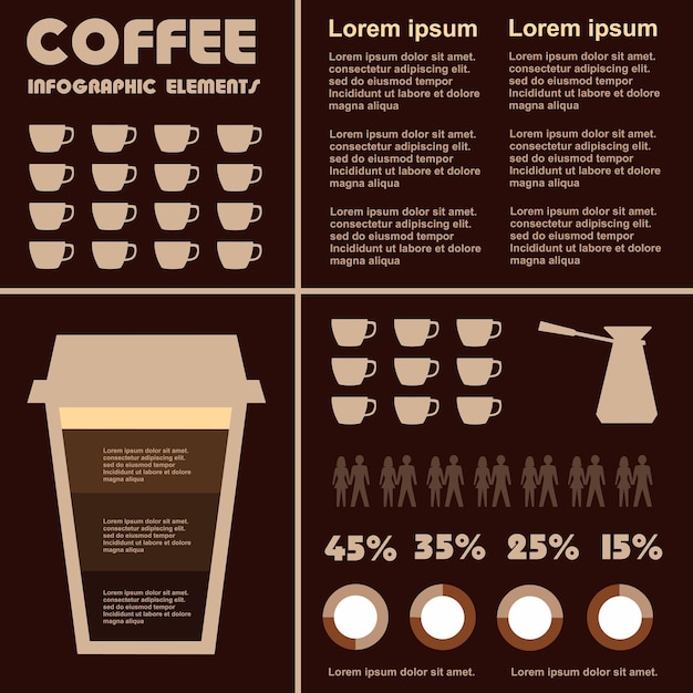 Vector coffee infographic elements types of coffee drinks vector