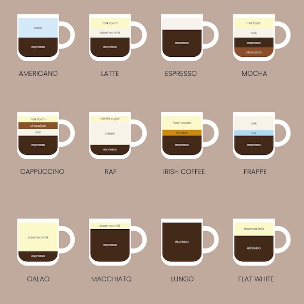 Coffee set. Decorative icons set. Vector illustration.