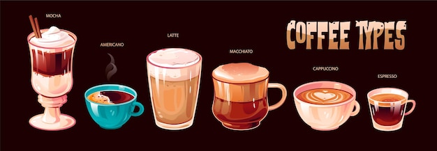 Coffee types collection. Cappuccino, Americano, latte, mocha, macchiato, espresso. A hot drink.