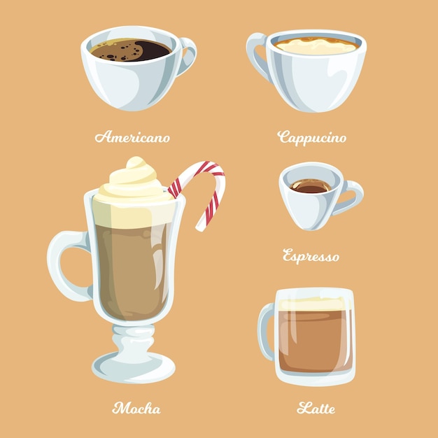 Raccolta di tipi di caffè
