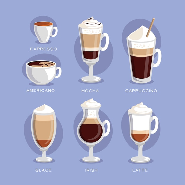 Coffee types concept