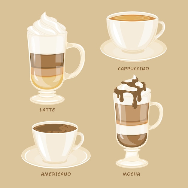 Vector coffee types illustration concept