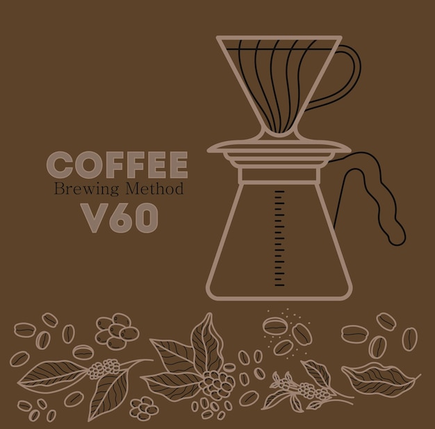 Coffee v card
