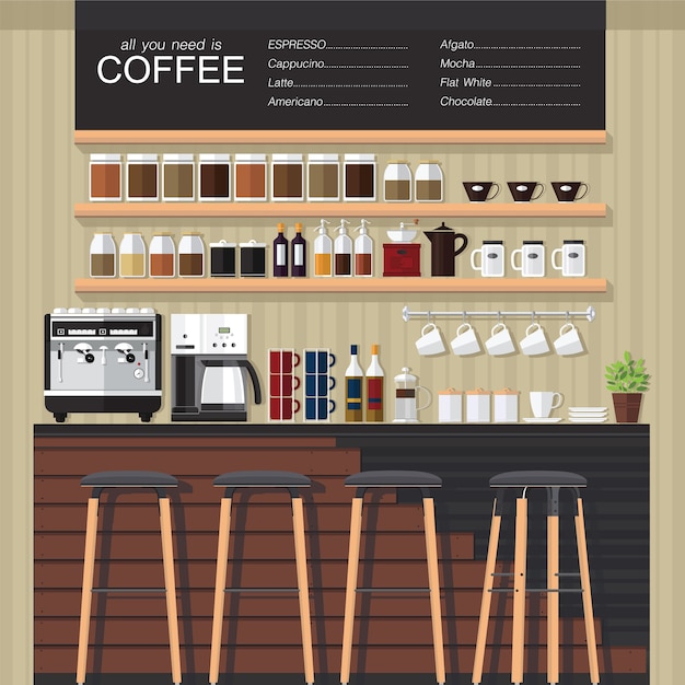 Coffeeshop ontwerp