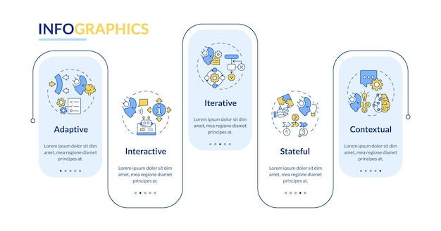 Cognitive computing layout with creative linear icon concept