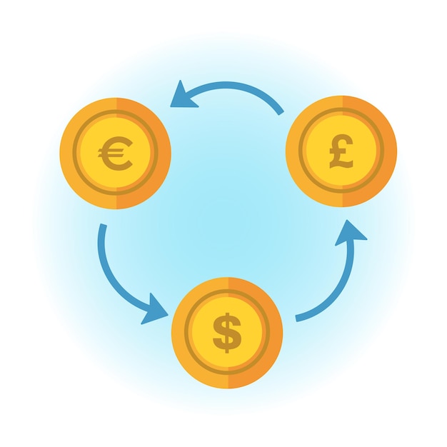 Вектор Обмен монет евро фунт доллар обмен валюты конвертация валюты обмен валюты вектор