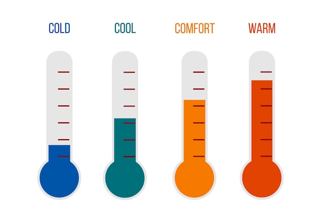 Vettore vettore di icone fredde e calde segno illustrativo di temperatura simbolo di termometro set di loghi di calore