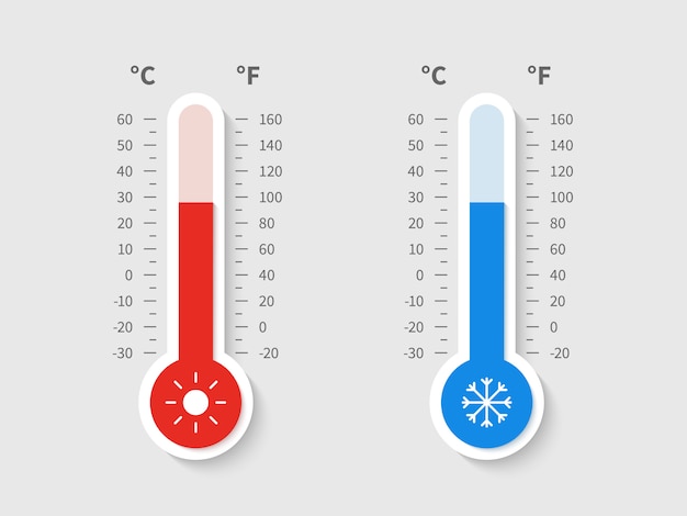 Termometro caldo freddo. termometri meteo termici scala meteorologica celsius fahrenheit, icona del dispositivo di controllo della temperatura