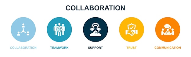 Collaboration teamwork support trust communication icons infographic design template creative concept with 5 steps