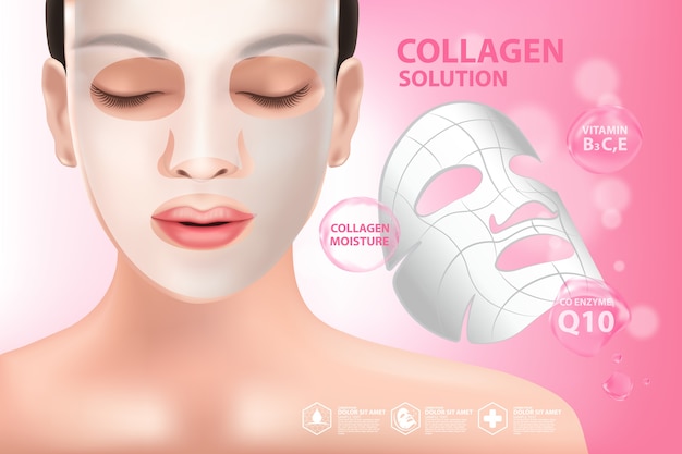 Collageen serum huidverzorging cosmetica