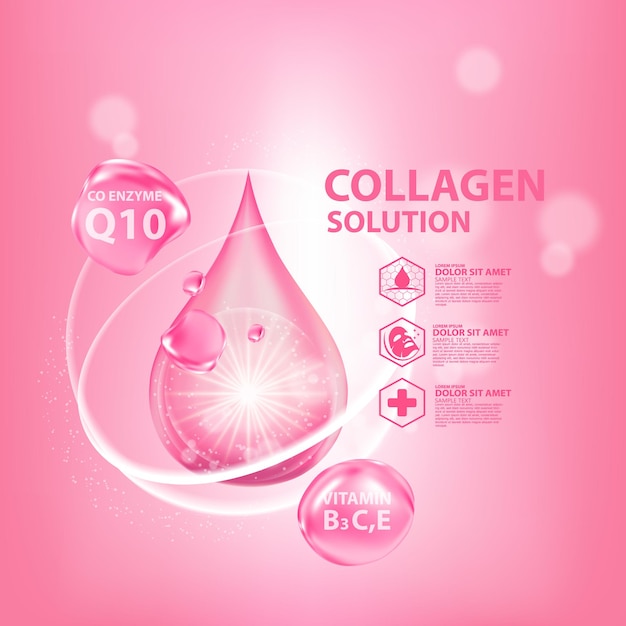 Collageen serum huidverzorging cosmetica