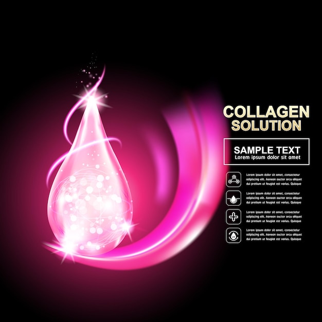 Collagen Drop or Oil Serum on pink