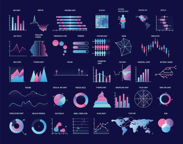 Vettore raccolta di grafici colorati, diagrammi, grafici, trame di vario tipo.