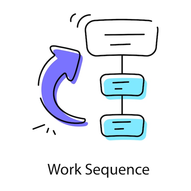 Collection Depicting Process Planning