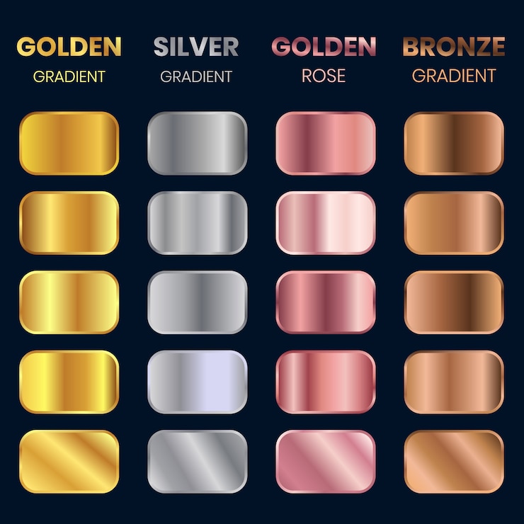 Vector collection of golden gradient, silver gradient, bronze gradient, golden rose gradient