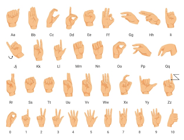 Collection of hand gestures