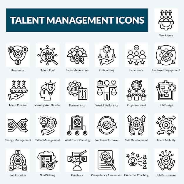 タレントマネジメント (Talent Management) と書かれたアイコンのコレクションです