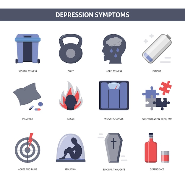 Коллекция значков симптомов депрессии