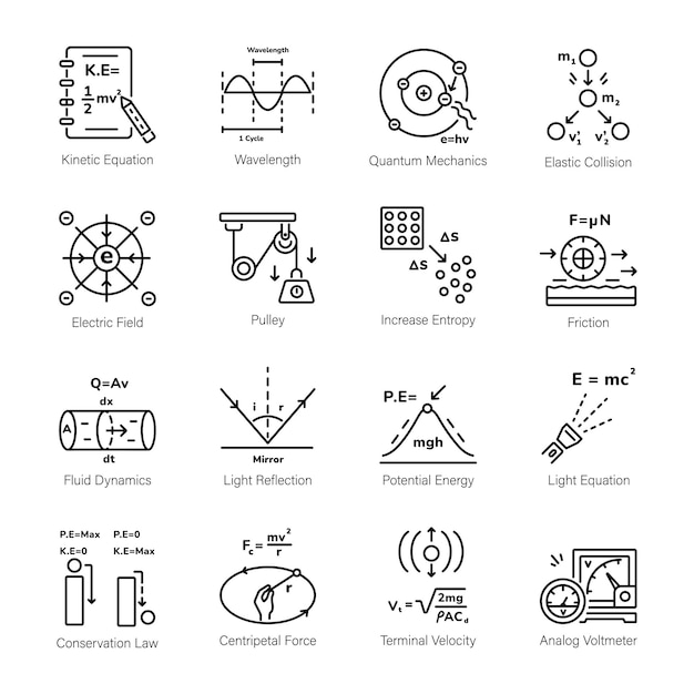 Collection of Physics Education Linear Icons