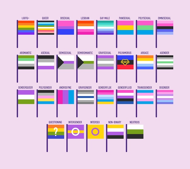 Vector collection of pride flags sexual and gender identity vector illustration